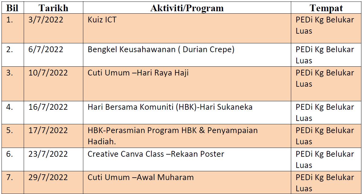 julai jadual aktiviti